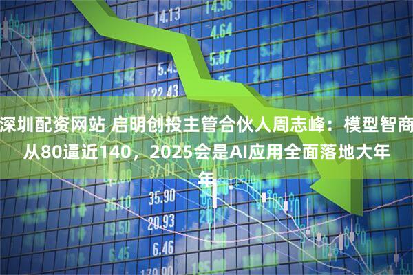 深圳配资网站 启明创投主管合伙人周志峰：模型智商从80逼近140，2025会是AI应用全面落地大年